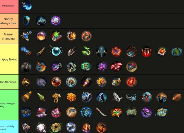 Что такое Dota 2? Мой личный опыт